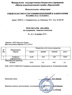 Результаты анализа на содержание тяжелых металлов